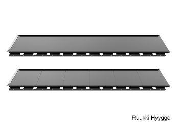 Produkty Ruukki_350x250_Ruukki Hyygge